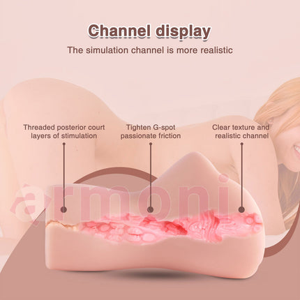 Penny Vagina Shape Pocket Pussy Güçlü Emis Realistik Vajina