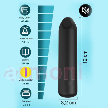 The Fixxx Bullet Sarjli Vibratör – 10 Fonksiyonlu Güçlü Sert Titresim 12cm X 3,2 cm