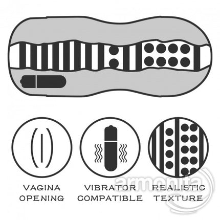 El Tipi Vaginal Stamina Kanal Dokulu Titresimli Mastürbatör